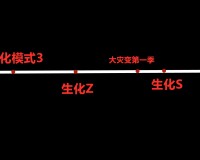 cs1.6生化狂潮模式代码教学（cs1.6生化狂潮到底讲了什么剧情）