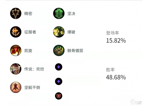 《LOL》11.10版本上单鳄鱼怎么玩 玩法技巧分享