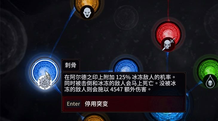 《巫师三：狂猎》的战斗系统真的很差吗？