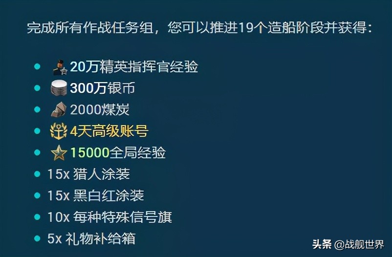 获得你的新船！还能拿煤又拿钢！来看看造船厂机制的详解吧