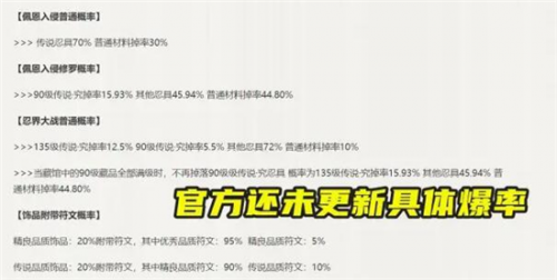 火影忍者手游忍界大战修罗团本攻略 忍界大战修罗团本怎么打