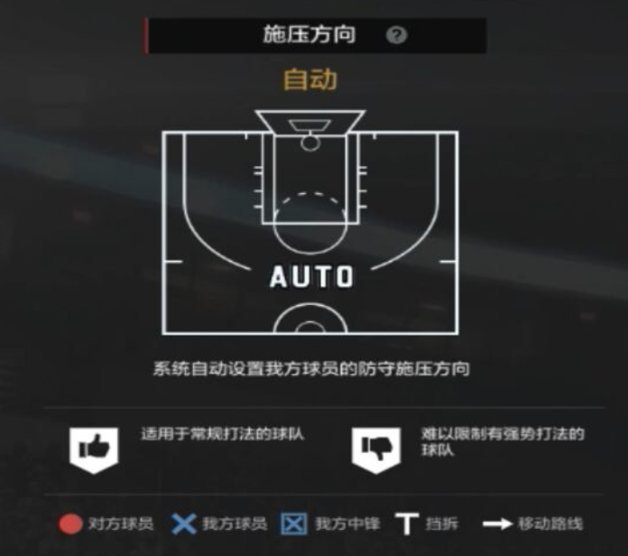 NBA2KOL2攻略｜经理人防守策略制定细节解析