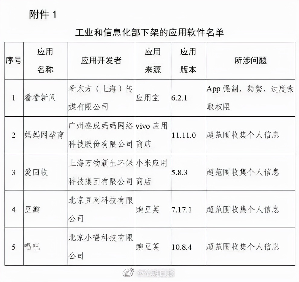 豆瓣怎么就走到下架这一步了？