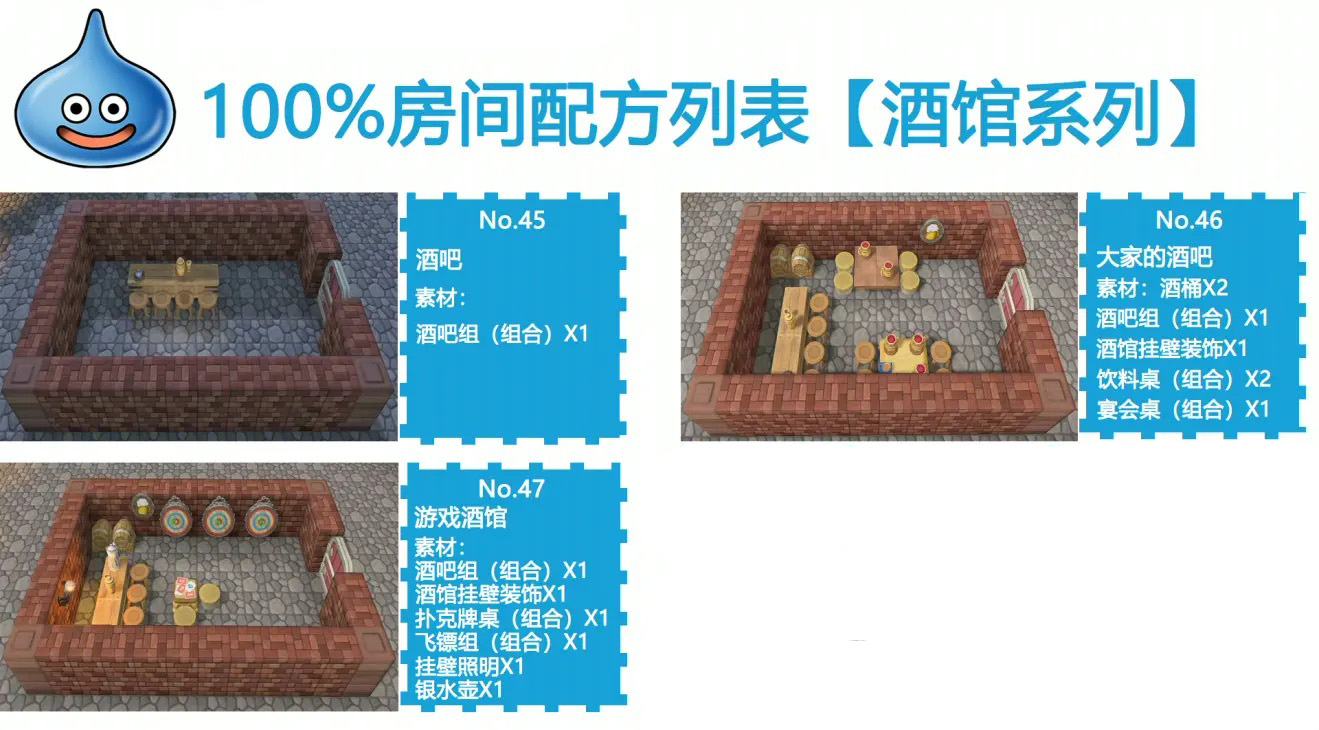 Switch勇者斗恶龙创世小玩家2，建造者2全房间配方图集