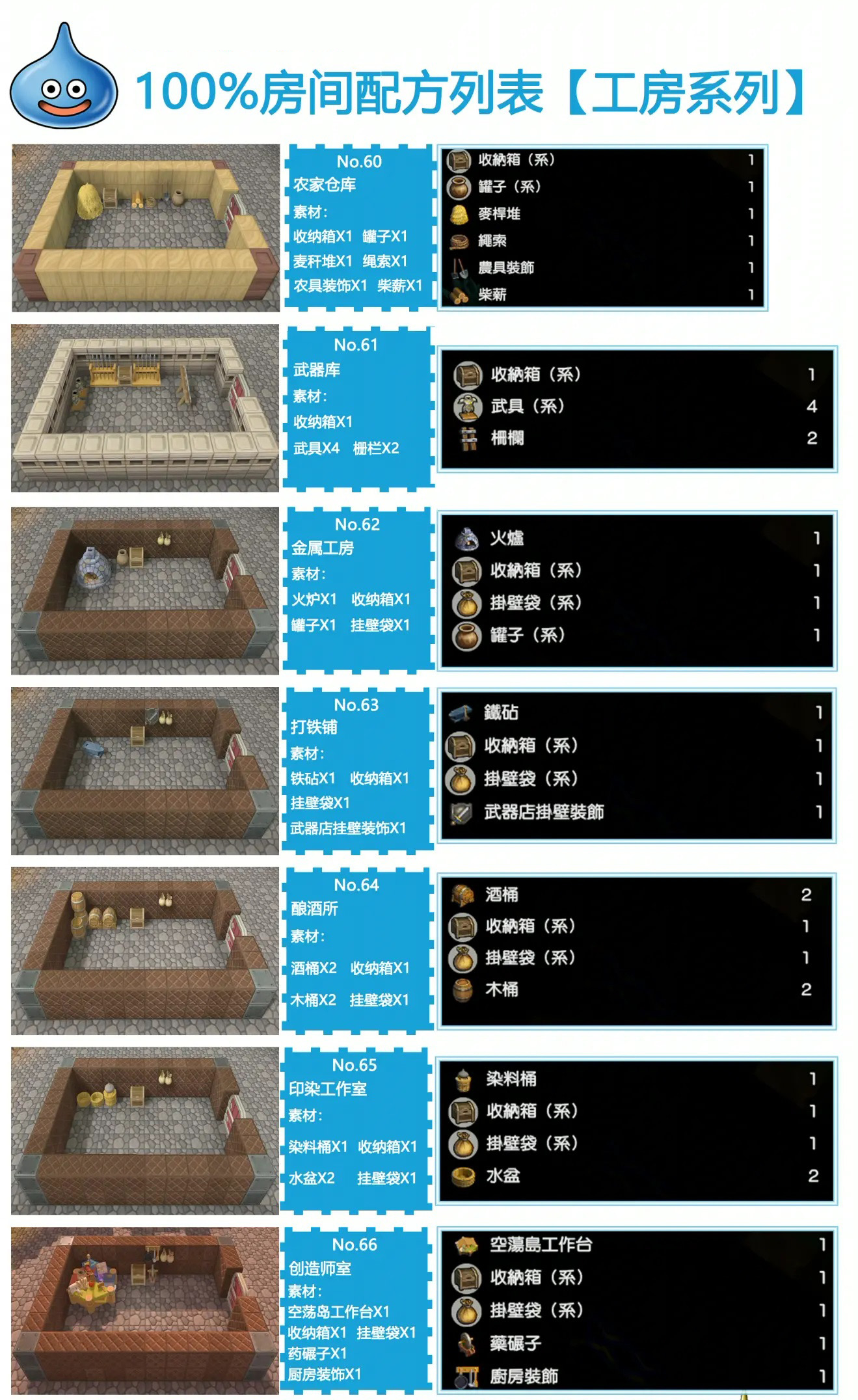 Switch勇者斗恶龙创世小玩家2，建造者2全房间配方图集