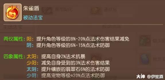 梦幻西游手游普陀攻略分享（手游89勇武普陀山攻略）  第11张