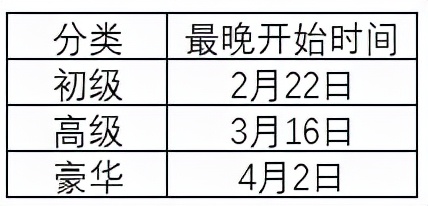 dnf2020年的金秋装扮展示（boss外观复刻）  第21张