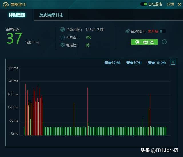 fps不稳定是什么原因（电脑玩游戏老掉帧）  第4张