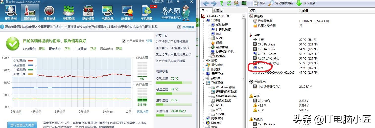 fps不稳定是什么原因（电脑玩游戏老掉帧）  第6张