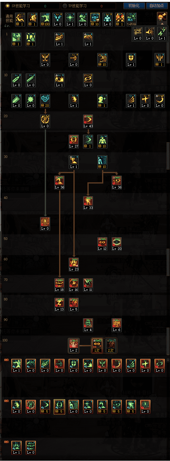 dnf瞎子附魔是干什么的（dnf阿修罗附魔方法有哪些）  第4张