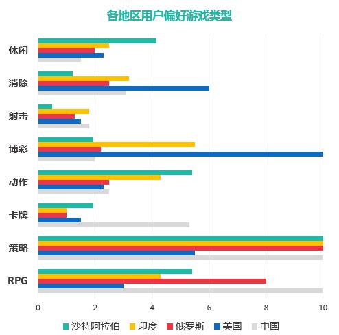 fate手游（fate手游评价怎么样？）-