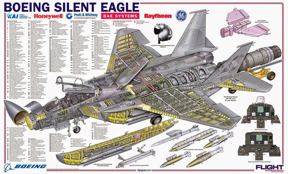 f-15e战斗机（波音f-15e沉默鹰）-