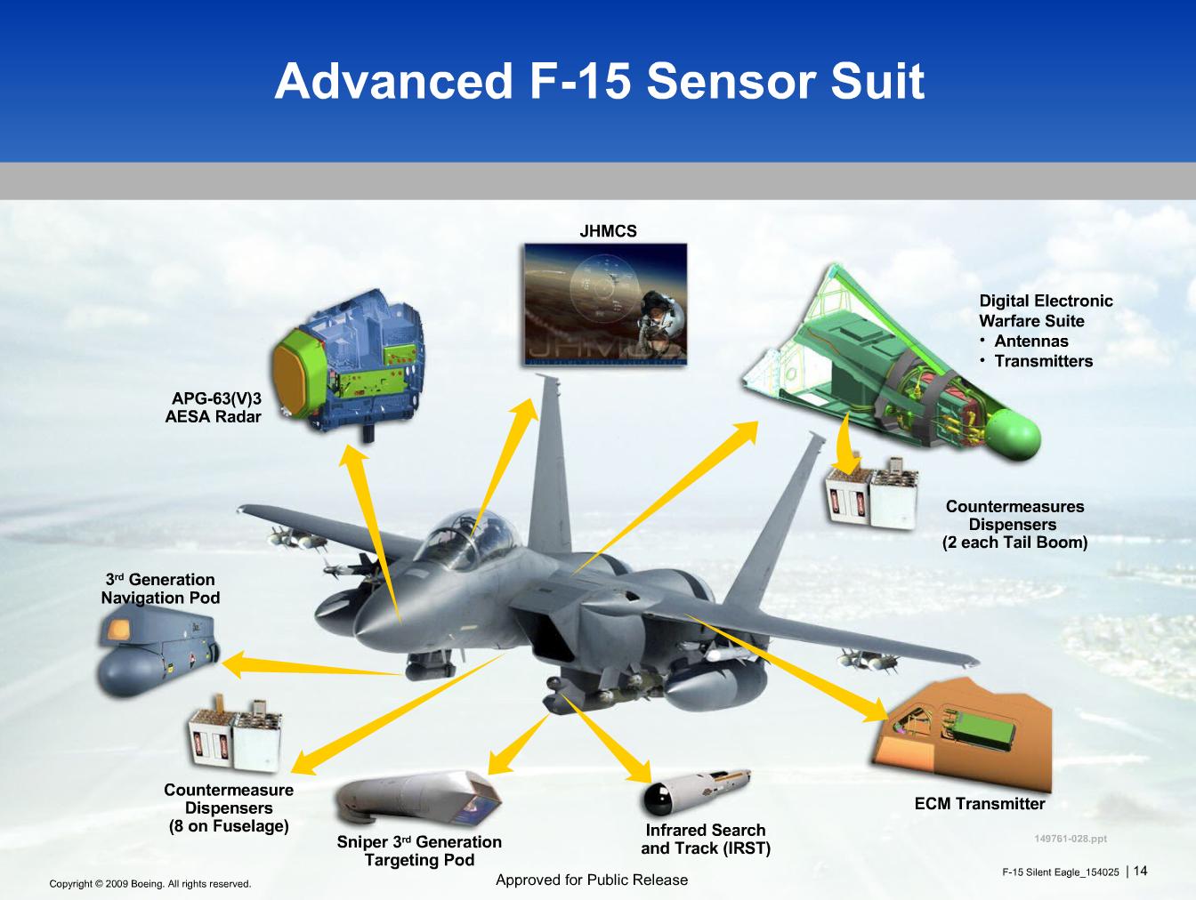 f-15e战斗机（波音f-15e沉默鹰）-