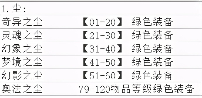 tbc选矿（魔兽tbc选矿分解）-