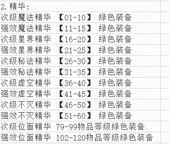 tbc选矿（魔兽tbc选矿分解）-