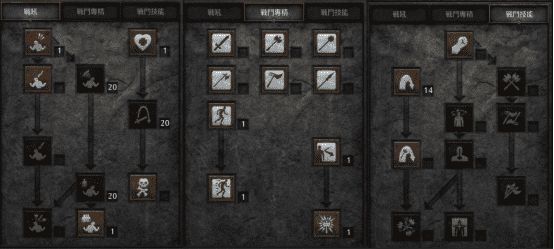 暗黑2技能加点（低配打钱野蛮人）  第3张