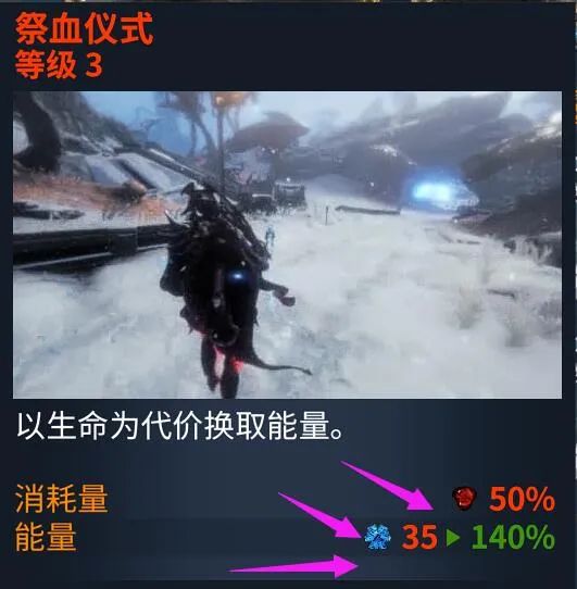 warframe氏族在哪里进（从零开始的航道星舰）-