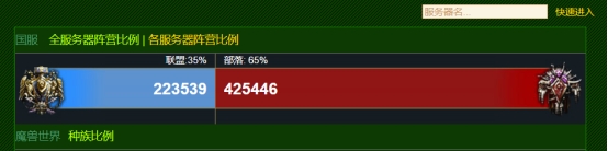 艾泽拉斯人口普查2019（魔兽世界艾泽拉斯服务器人口普查）-