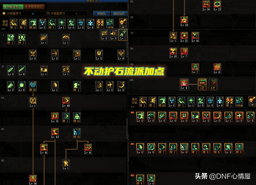 阿修罗技能加点（dnf阿修罗加点分析）-