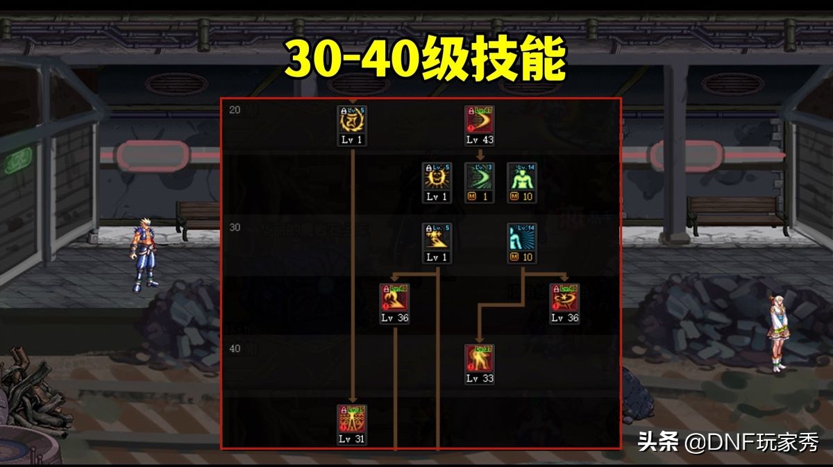 阿修罗加点100版本刷图加点（dnf阿修罗如何加点）-