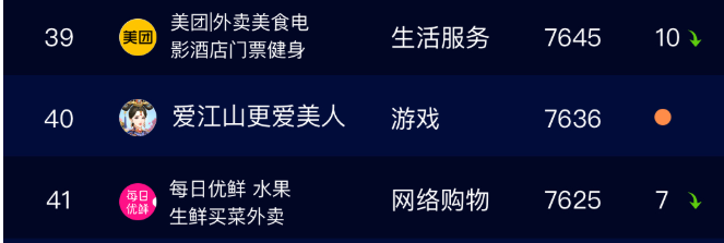 爱江山更爱美人争妃榜规律(爱江山更爱美人榜单)- 爱江山更爱美人争妃榜规律(爱江山更爱美人榜单)-