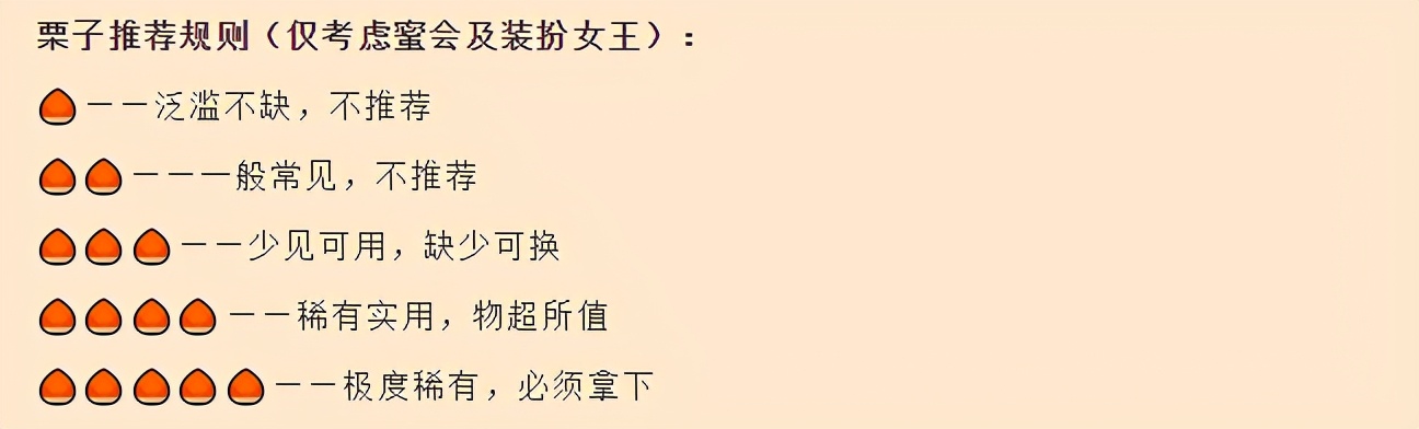 爱江山更爱美人装扮女王（爱江山更爱美人装扮女王兑换推荐）-