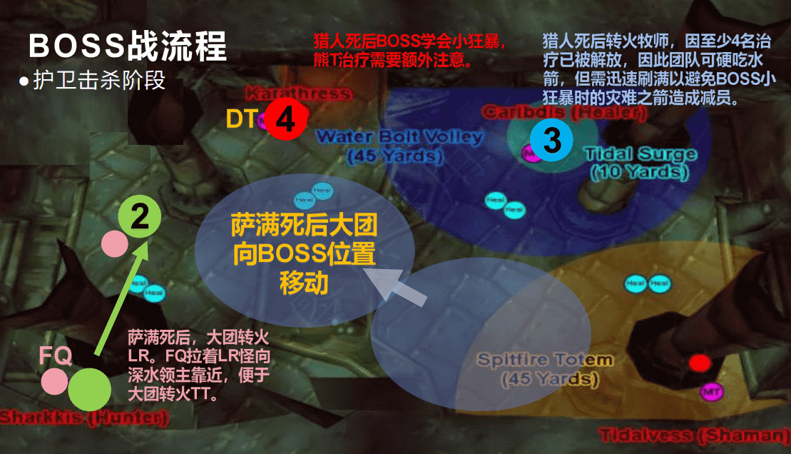 tbc毒蛇神殿boss攻略视频（4号Boss怎么走详细攻略）  第19张