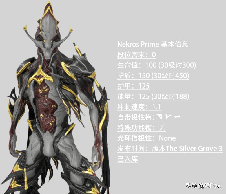 warframe摸尸甲在哪刷2020（摸尸部件蓝图哪里刷）-