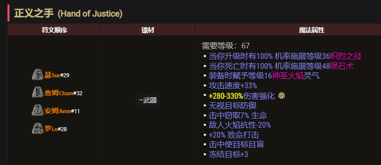 暗黑破坏神圣骑士装备(暗黑2冲击圣骑士装备)-