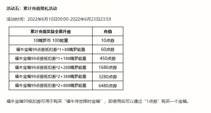 lol皮城执法官（英雄联盟手游执法官）-