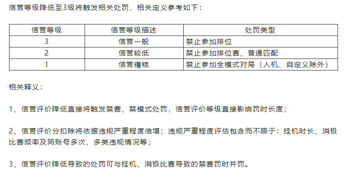 lol皮城执法官（英雄联盟手游执法官）-