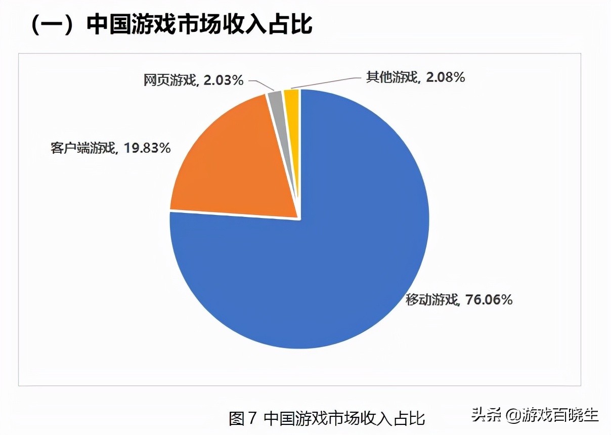 大手机游戏排行榜（手机大型单机游戏）-