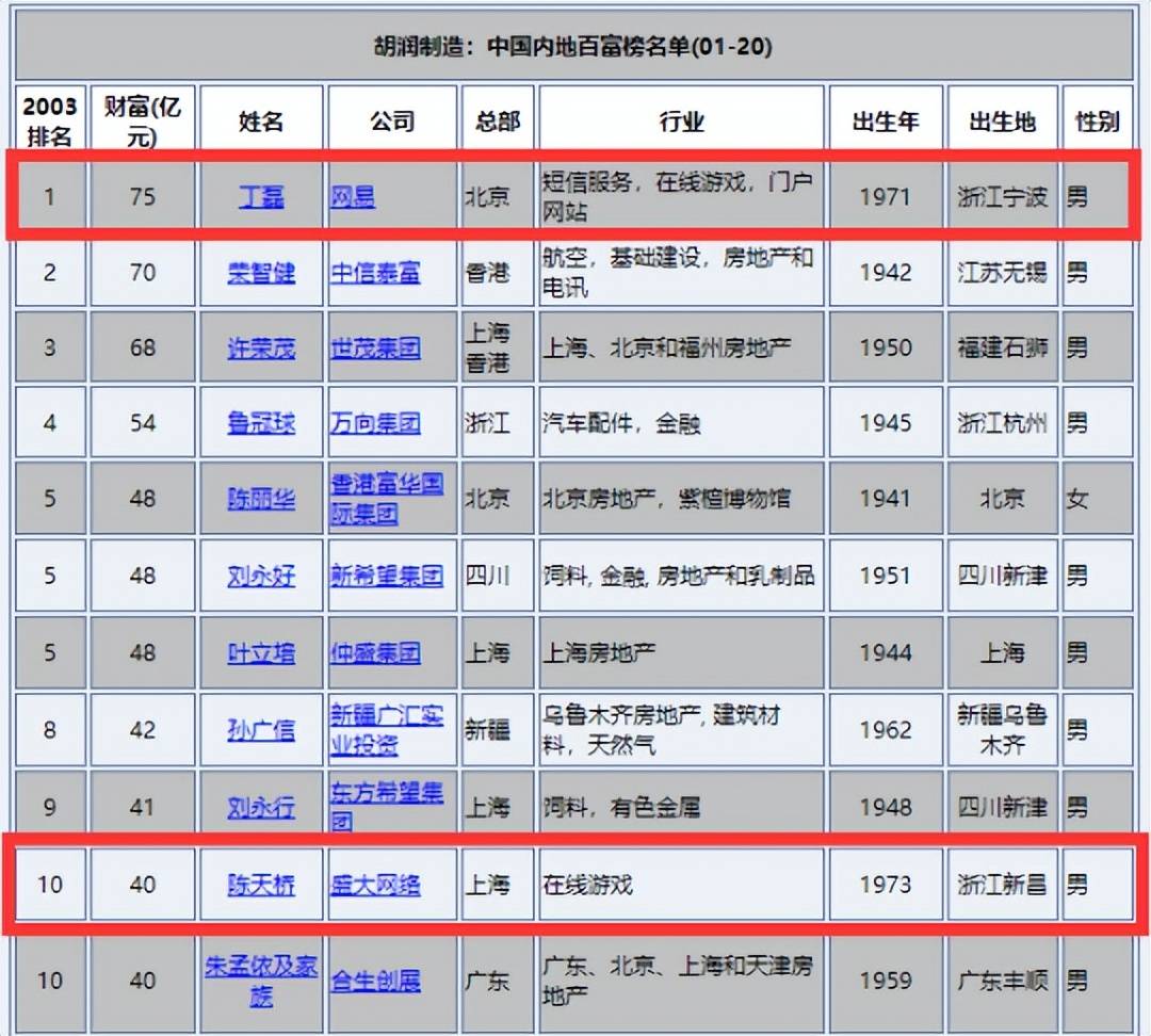 单机回合制游戏排行（好玩的回合制游戏电脑）  第7张