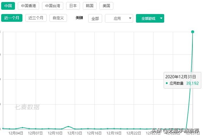 单机卡牌手游推荐10大（卡牌养成游戏前十名）	-