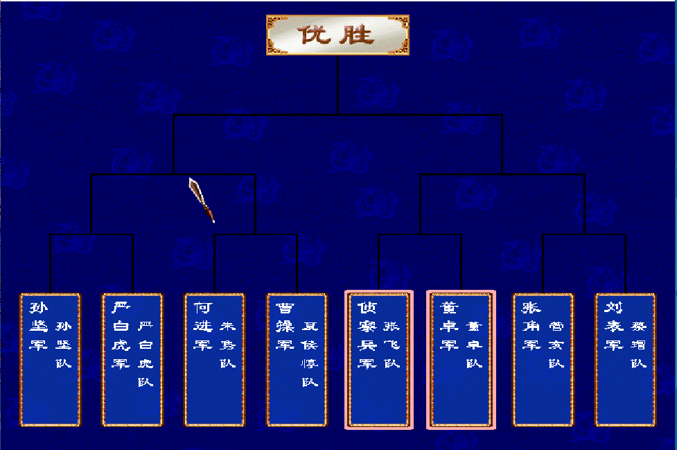 单机三国群英传3手机版（英传3安卓单机）  第3张