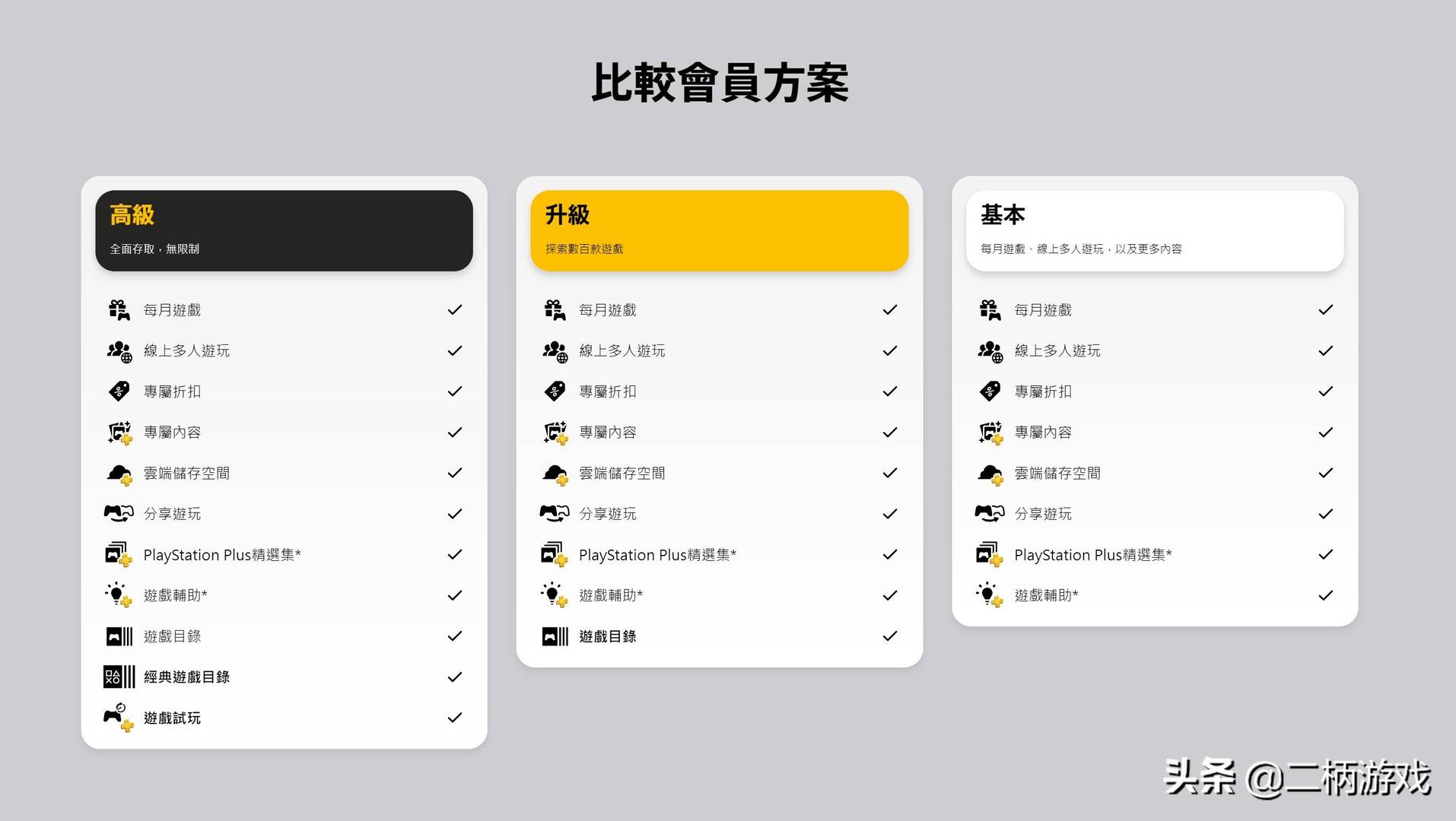 暗黑血统2死亡终极版（暗黑血统战神版游戏介绍）-