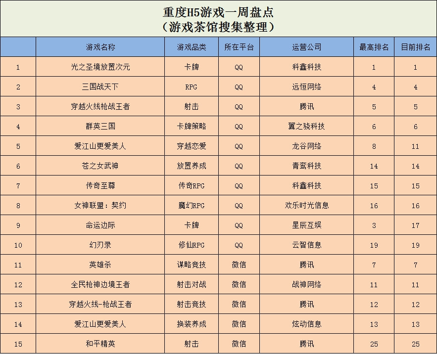 益智小游戏在线玩（免费益智游戏大全）-