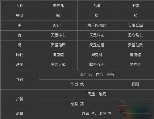 仙剑奇侠传5攻略（仙剑5攻略图文超级详细）  第6张