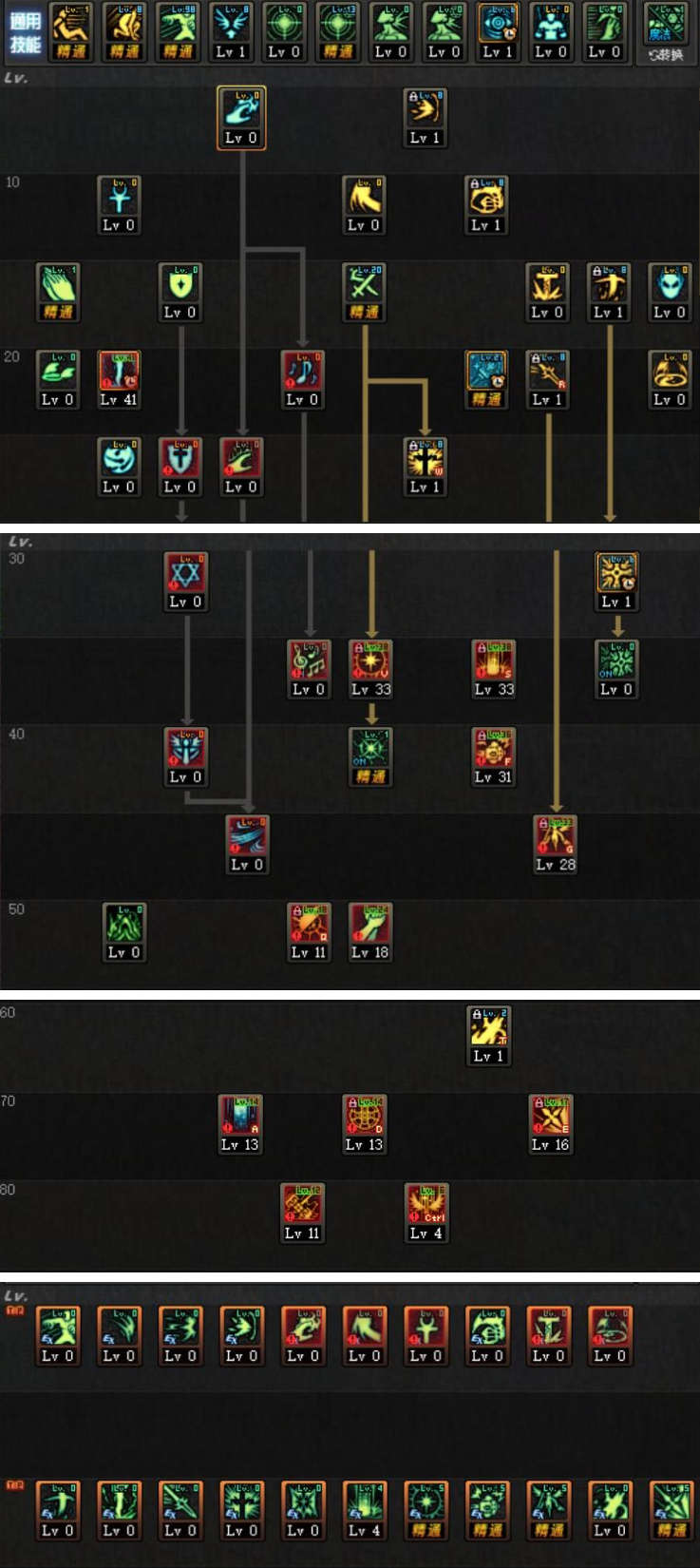 95版本dnf神思者怎么加点（dnf神思者加点95版本）--第2张