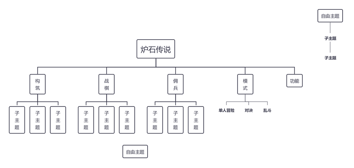 炉石传说卡门（炉石卡门英雄传）--第8张