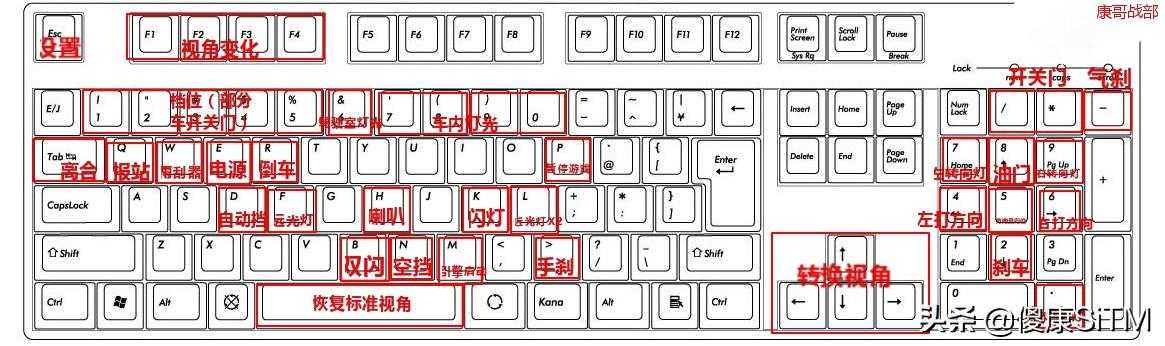 巴士模拟18怎么设置中文（OMSI2巴士模拟新人指导教程全方位指南）  第19张