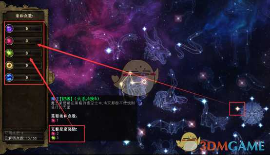 恐怖黎明星座详解（恐怖黎明星座系统解析心得）--第9张