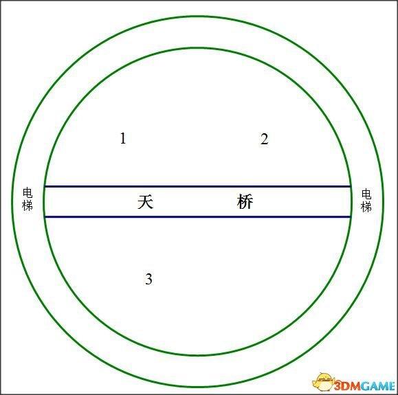 鬼泣HD合集全收集攻略（鬼泣HD合集第15关大鸟打法教程）--第2张