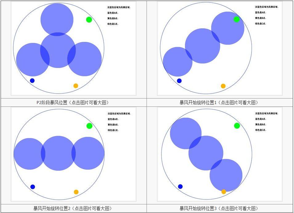 迦楼罗歼灭战怎么开启（ff14迦楼罗歼灭战BOSS怎么打）--第3张