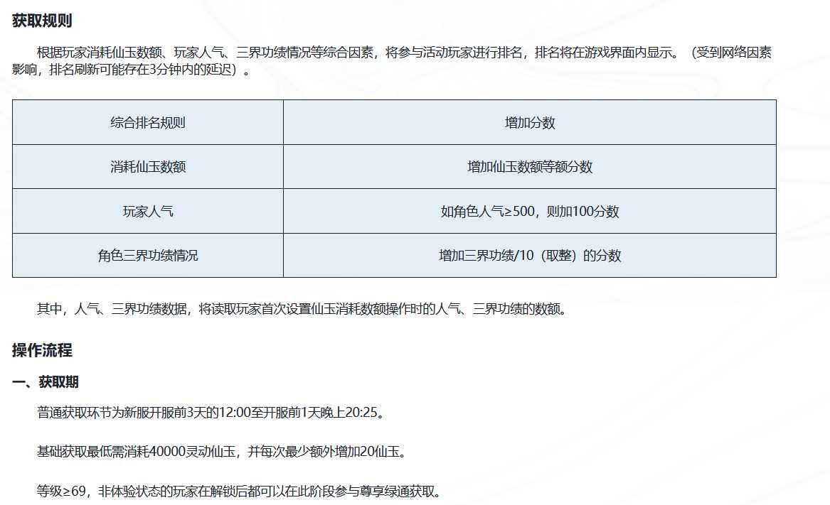 梦幻西游绿通多少钱（梦幻西游绿通仙玉怎么处理）--第6张