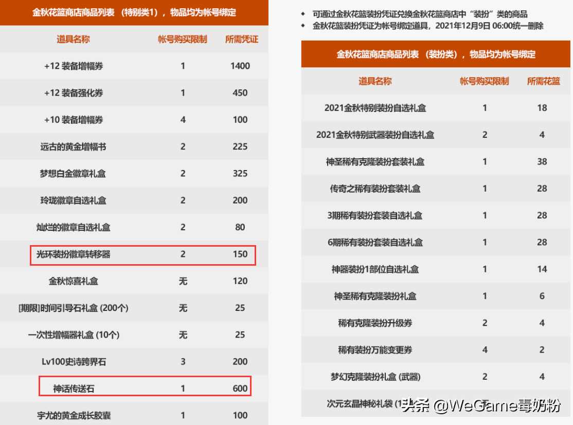 地下城2021金秋套礼包内容（DNF21年金秋礼包至尊时装爆料）  第6张