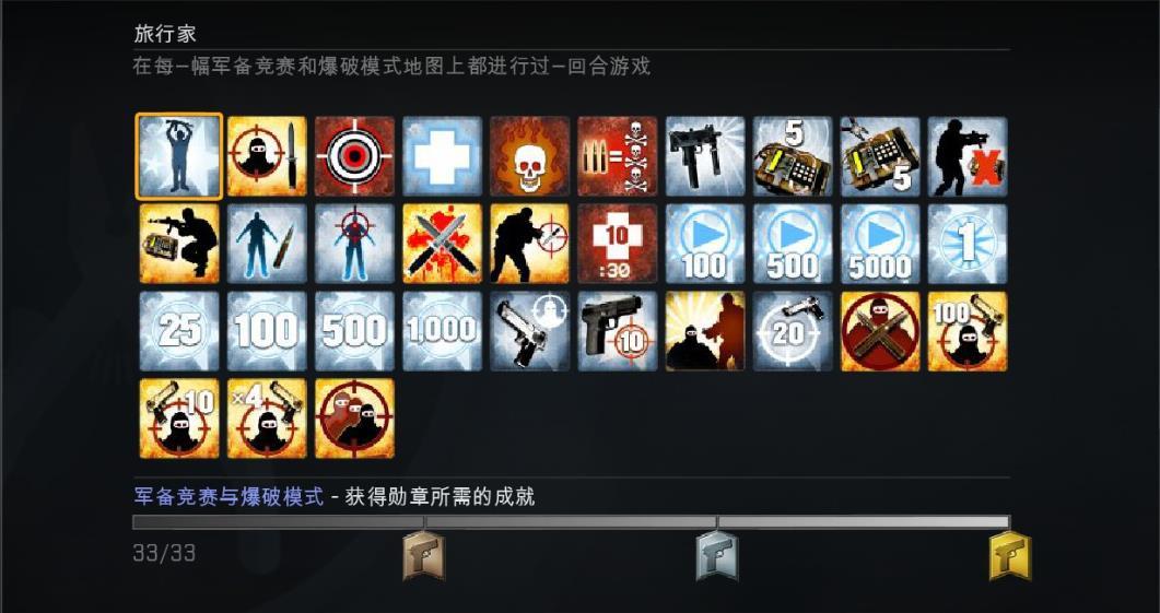 csgo成就怎么刷（csgo完美贡献任务分享）--第12张