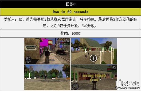 gta自由城故事主线任务攻略（自由城故事最后一关详解）--第2张