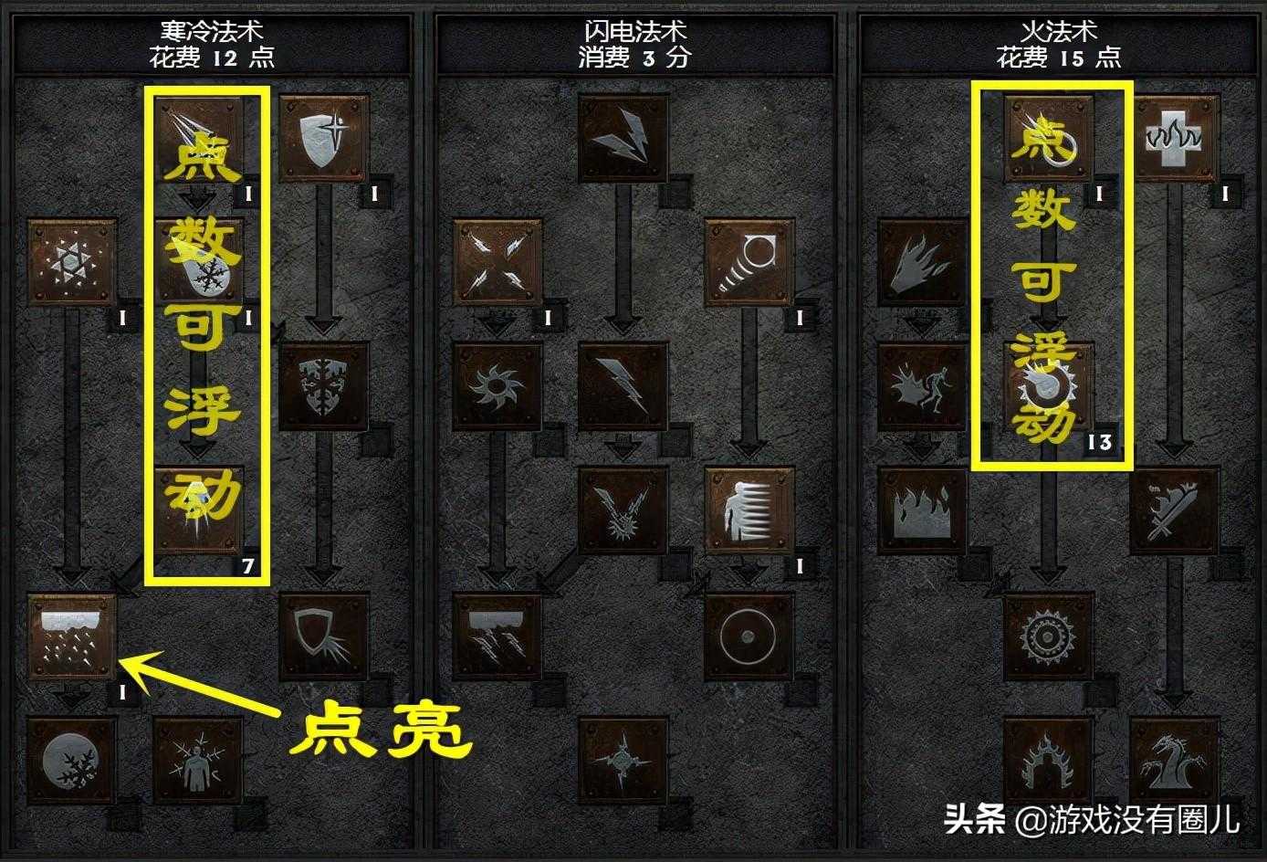 暗黑2法师最强流派加点（暗黑2重制版法师从零入门教程）--第5张