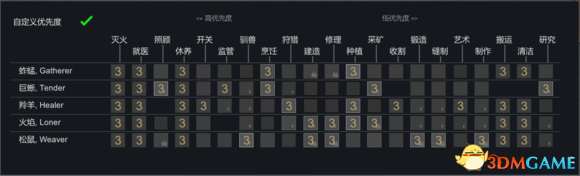 环世界文化怎么选（环世界新手开局玩法心得攻略）--第10张